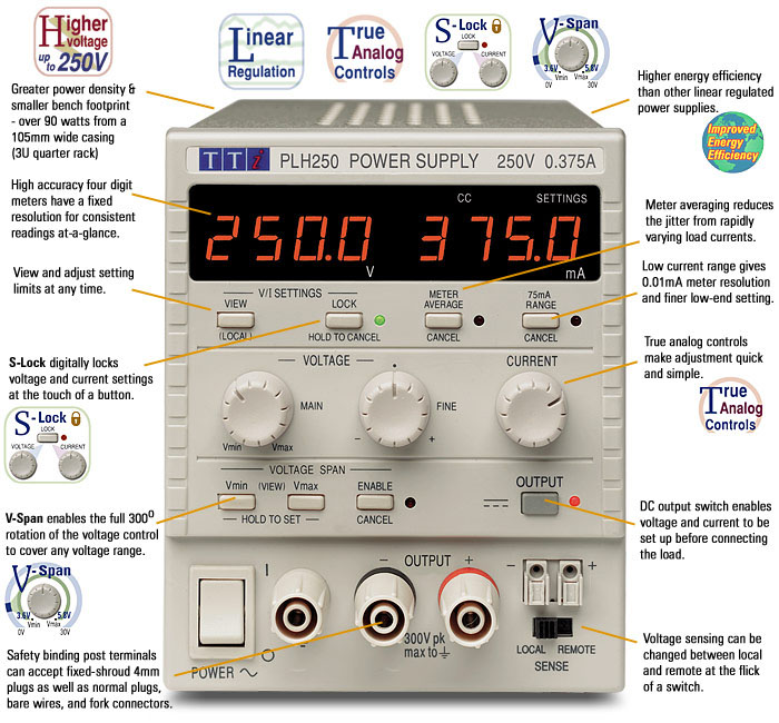TTI PLH & PLH-P series CControls TTI PLH & PLH-P series CControls